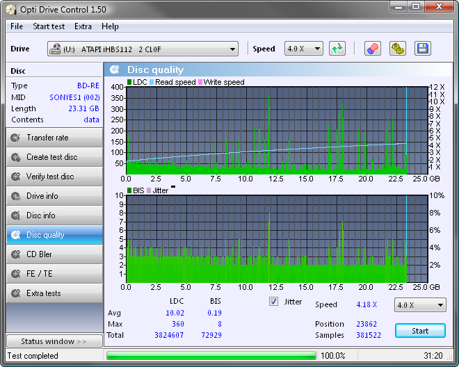 Server-19160 Hostinfo For Mac